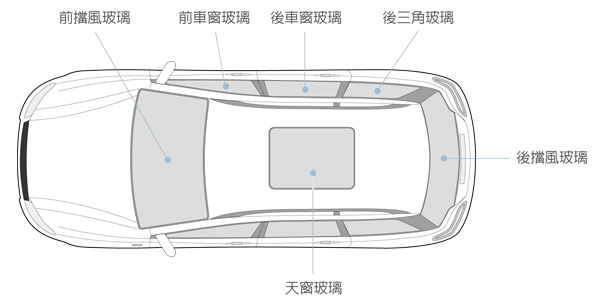 汽車玻璃安裝示意圖